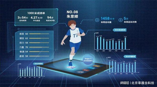 vr智慧体育运动有哪些项目？kaiyun体育官方网站(图1)