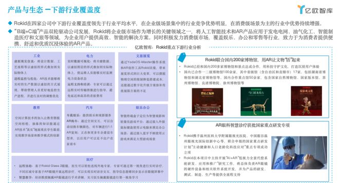 kaiyun体育官方网站《2024年中国AR产业发展洞察研究》Rokid稳居2023年消费级AR眼镜国内出货量第一(图6)