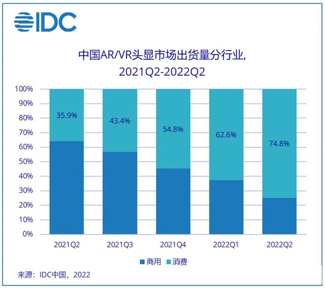 kaiyun官网开云大众健身的下一个风口会在VR里吗？(图18)