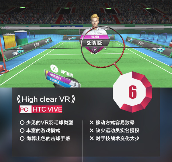 kaiyun开云·官方网站VR运动什么是VR运动？的最新报道(图2)