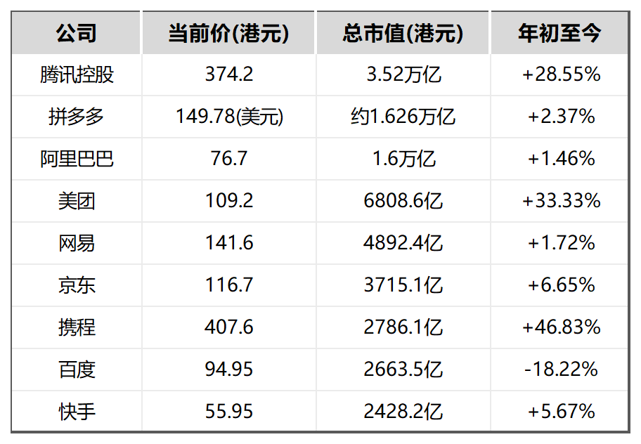 蔡崇信执掌阿里这一年(图7)