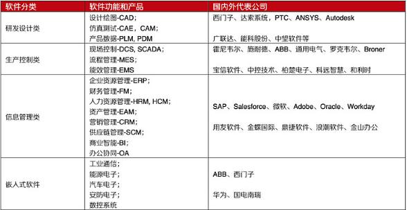 VR体育健康行业市场分析(图9)