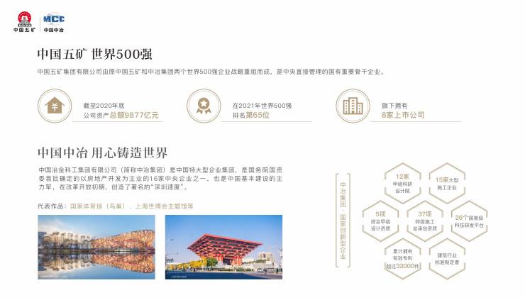 2024租售中心中国五矿金融贸易中心环境loftVR看房样板间(图3) 2024租售中心中国五矿金融贸易中心环境loftVR看房样板间(图3)