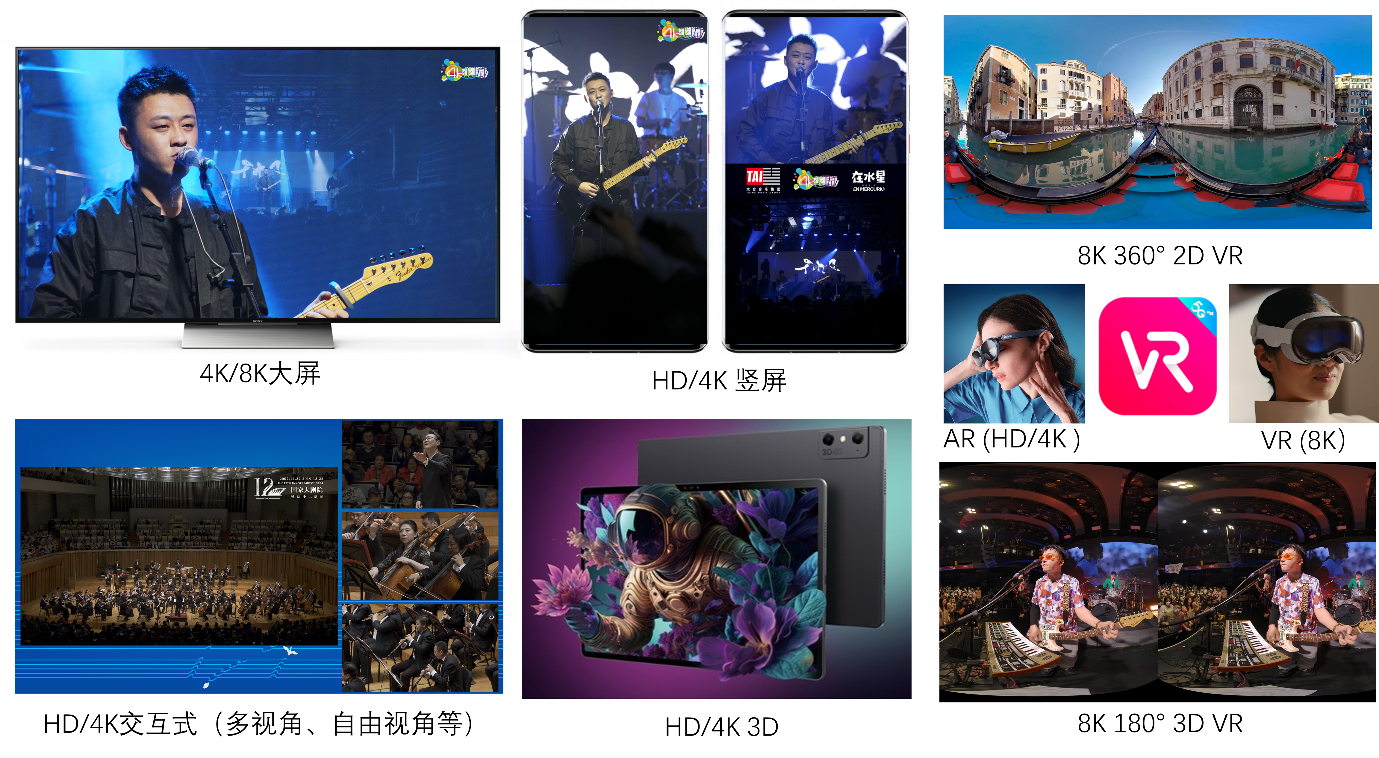 第一款支持8K 3D VR沉浸式视频和3D空间视频拍摄和现场直播的解决方案发布!(图8) 第一款支持8K 3D VR沉浸式视频和3D空间视频拍摄和现场直播的解决方案发布!(图8)