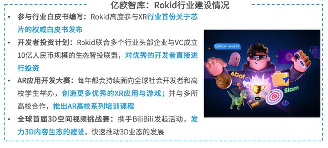 亿欧智库发布《2024年中国AR产业发kaiyun开云网站展洞察研究》｜报告解读(图17)