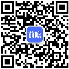 预见2024：虚拟增强现实(VRAR)产业技术趋势展望(kaiyun开云官网附技术路径、投资方向、专利布局、科技企业布局等)(图12)