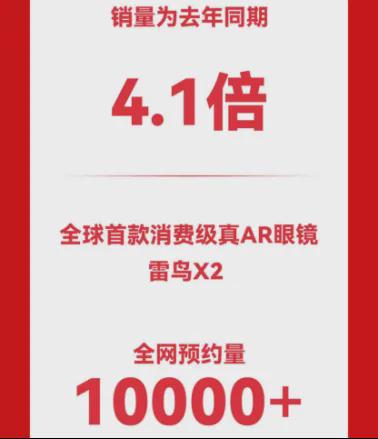 kaiyun中国官方网站2023 XR 危中育新机「神仙打架」的2024(图4)