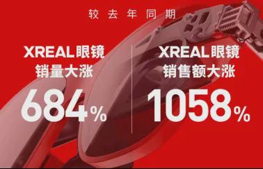 kaiyun中国官方网站2023 XR 危中育新机「神仙打架」的2024(图3)