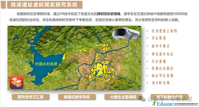北京汇文中学利用中教启星新品开展历史VR探究活动课(图14) 北京汇文中学利用中教启星新品开展历史VR探究活动课(图14)