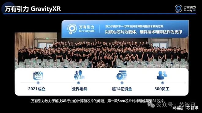对标苹果XR协处理器万有引力推首款12nm低功耗超感空间计算芯片(图1) 对标苹果XR协处理器万有引力推首款12nm低功耗超感空间计算芯片(图1)