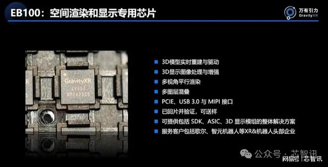 对标苹果XR协处理器万有引力推首款12nm低功耗超感空间计算芯片(图2) 对标苹果XR协处理器万有引力推首款12nm低功耗超感空间计算芯片(图2)