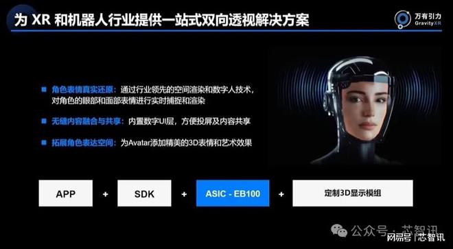 对标苹果XR协处理器万有引力推首款12nm低功耗超感空间计算芯片(图4) 对标苹果XR协处理器万有引力推首款12nm低功耗超感空间计算芯片(图4)