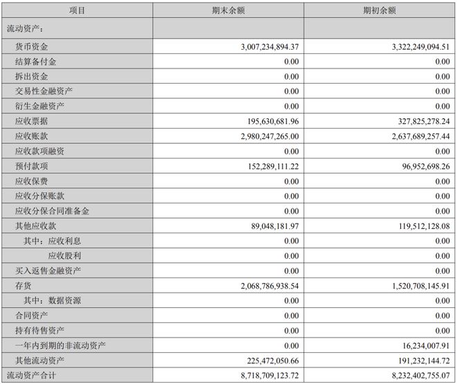 创维数字的2025:困守传统客厅海外与新业务难挽狂澜(图3) 创维数字的2025:困守传统客厅海外与新业务难挽狂澜(图3)