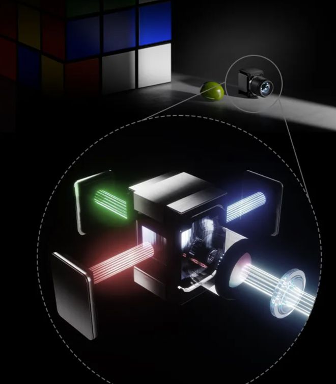 从Meta首款带屏AI眼镜看见中国AR稳了(图9) 从Meta首款带屏AI眼镜看见中国AR稳了(图9)