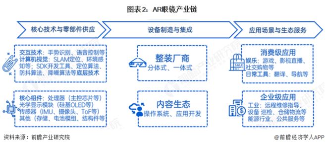 从Meta首款带屏AI眼镜看见中国AR稳了(图8) 从Meta首款带屏AI眼镜看见中国AR稳了(图8)