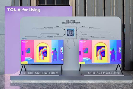 超越模型内卷TCL的“AI向实”正重塑中国制造升维路径(图5)